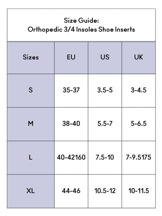 Swedish Posture - Orthopedic Insoles 3/4 - Shoe Inserts