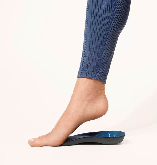 Swedish Posture - Orthopedic Insoles 3/4 - Shoe Inserts