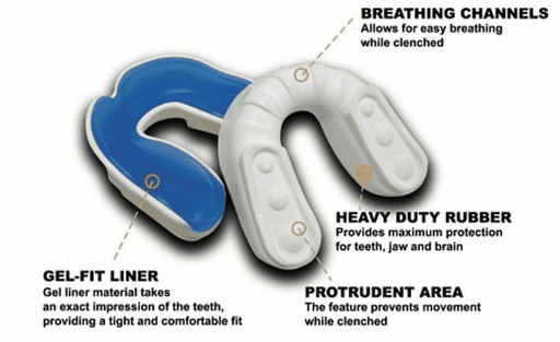 Gel Fit Mouth Guard - A+ Protection