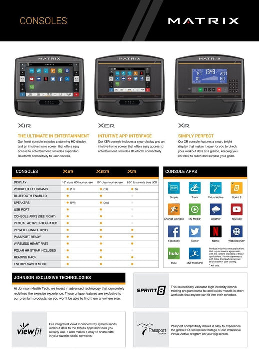 Matrix TF50 Folding Treadmill with XR/XiR Console