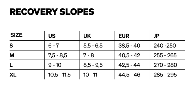 Blackroll Recovery Slopes - Available Now!